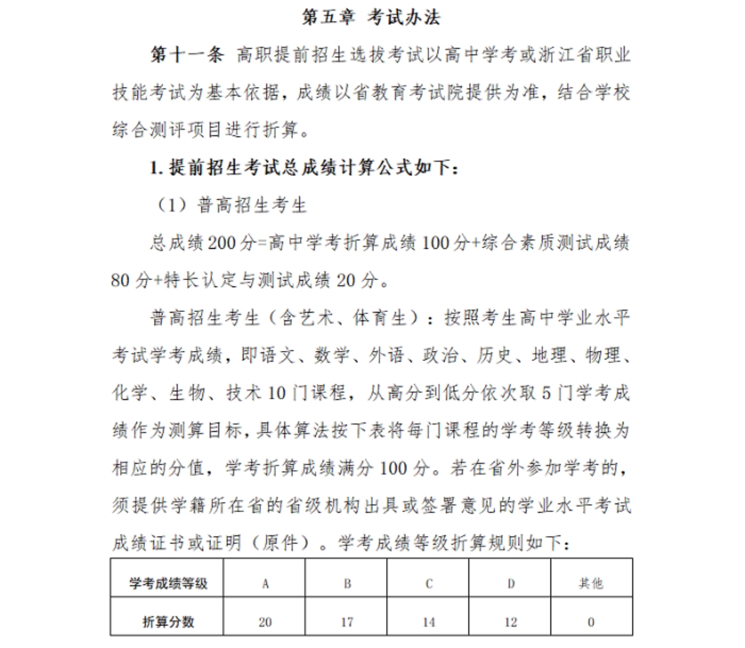 浙江宇翔職業(yè)技術(shù)學(xué)院2023年高職提前招生章程