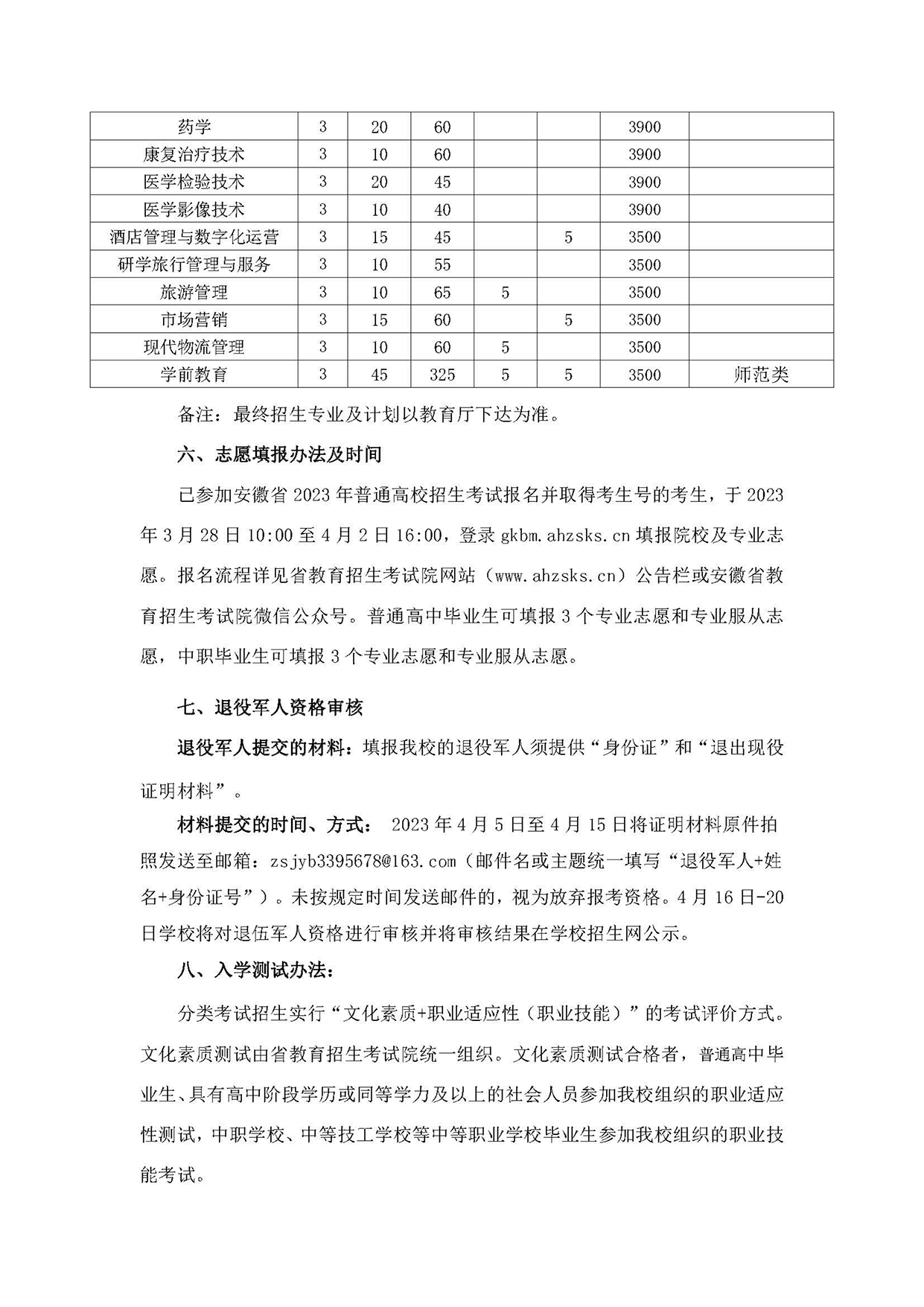 宣城職業(yè)技術(shù)學院－2023年分類考試招生章程