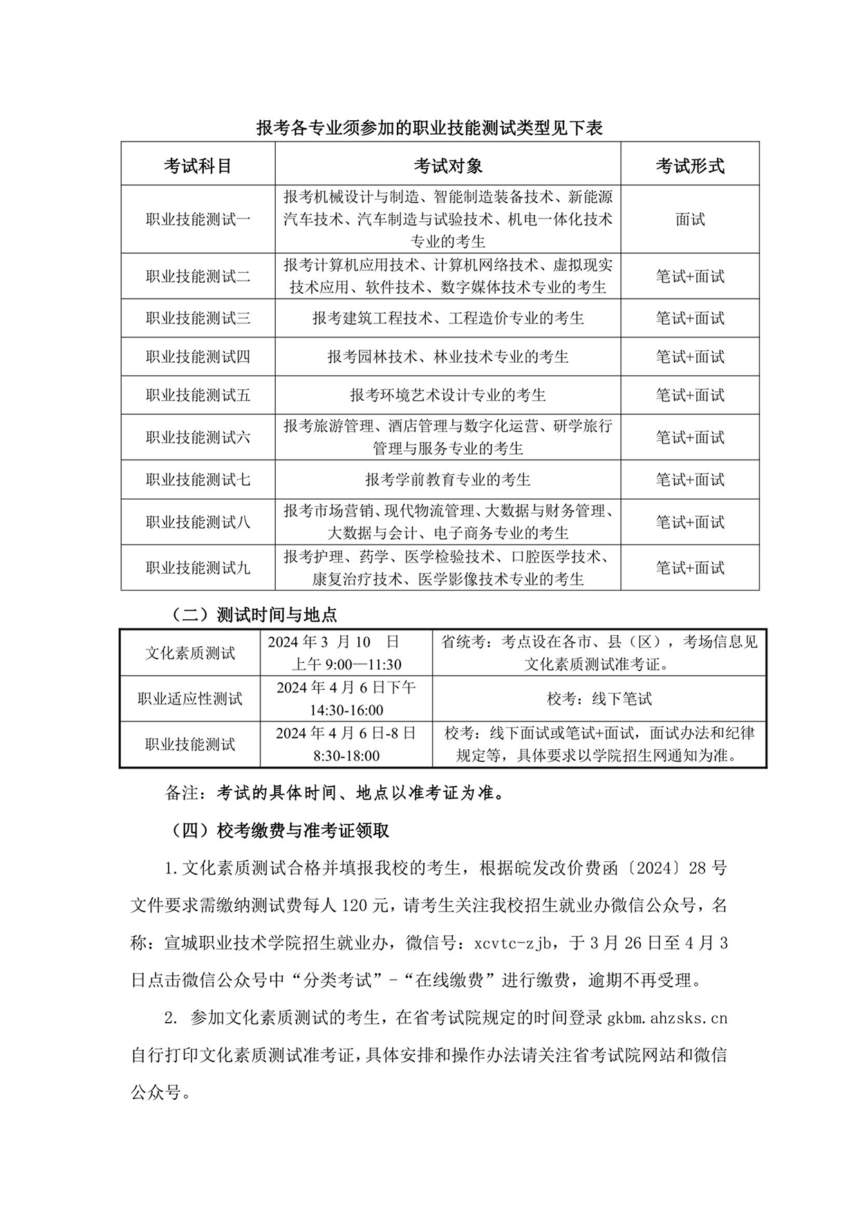 宣城職業(yè)技術(shù)學(xué)院－2024年分類考試招生章程