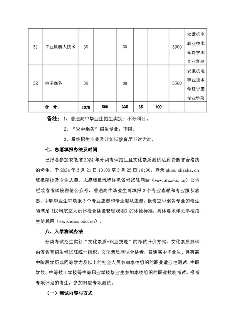 安徽機(jī)電職業(yè)技術(shù)學(xué)院2024年分類(lèi)考試招生章程