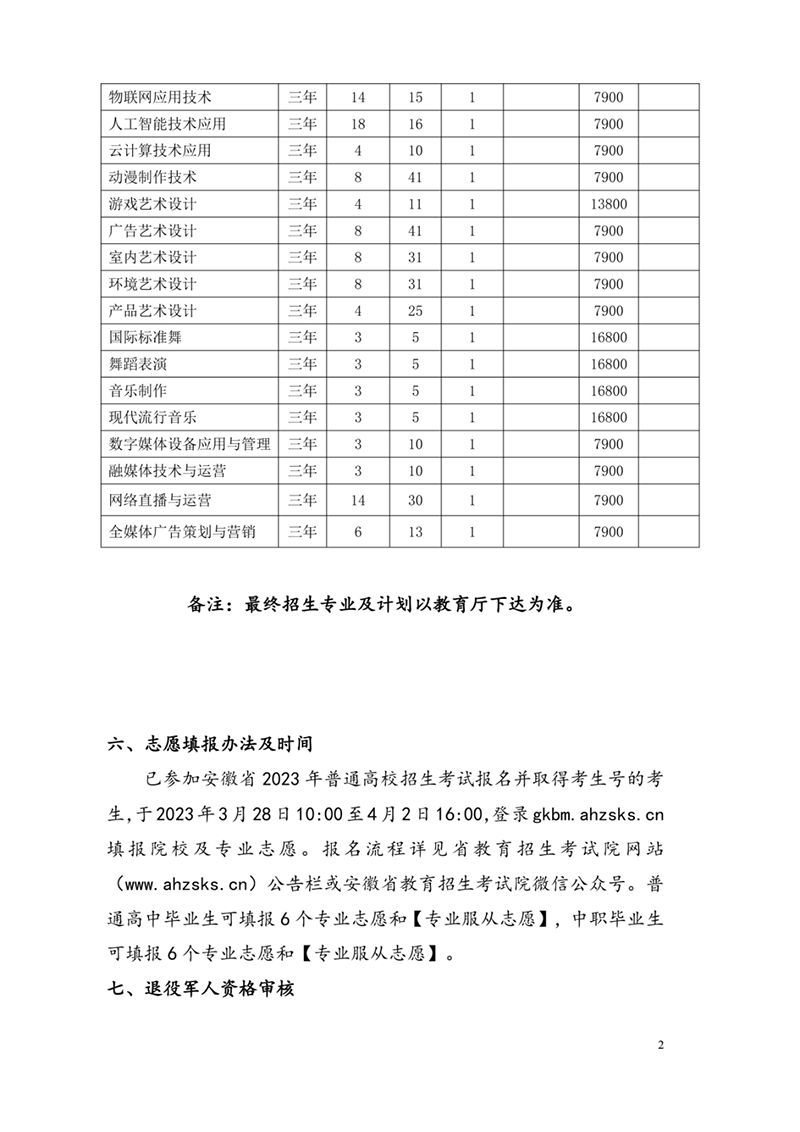 安徽綠海商務(wù)職業(yè)學院2023年分類考試招生章程