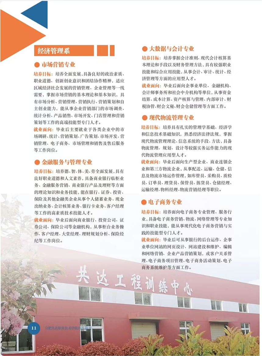 合肥共達職業(yè)技術(shù)學(xué)院－2023年分類考試招生宣傳冊