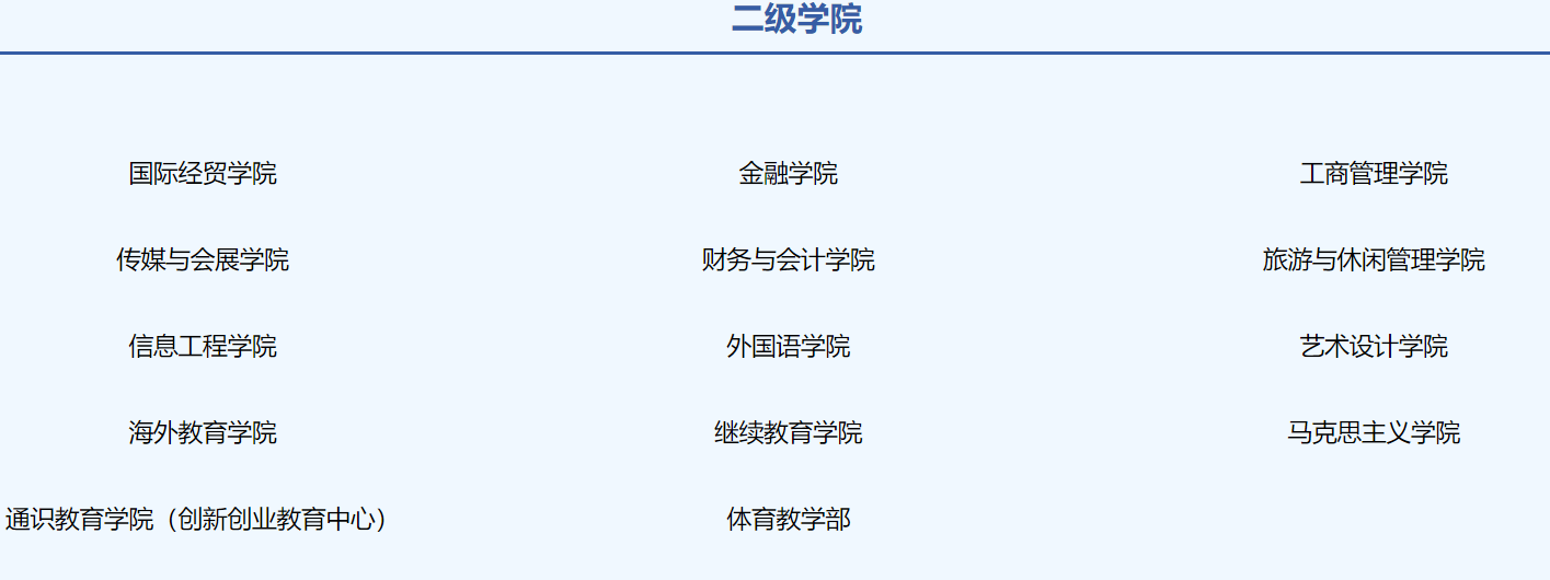 福建商學(xué)院－院系設(shè)置