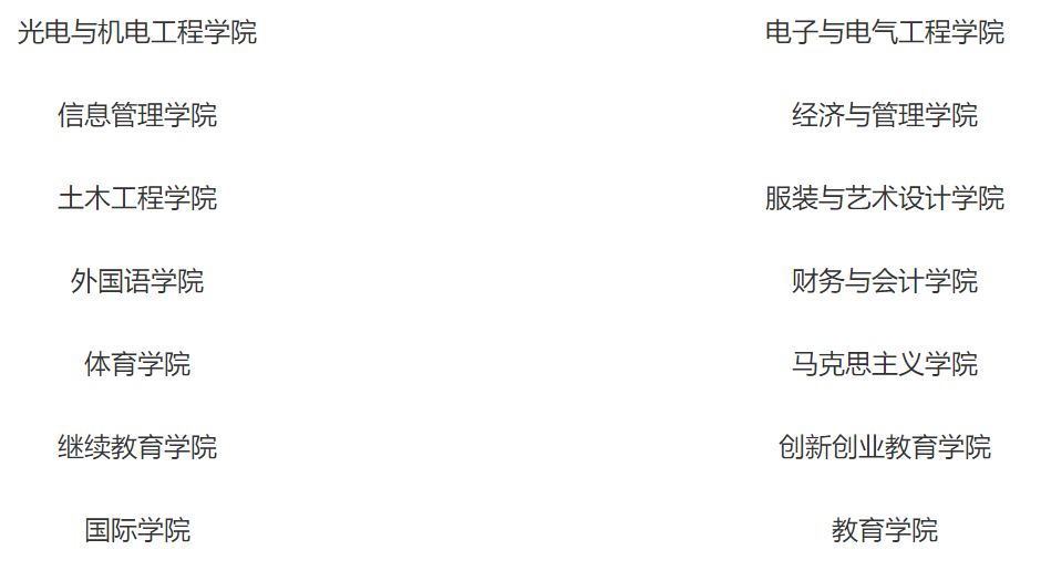 閩南理工學院－院系專業(yè)設置