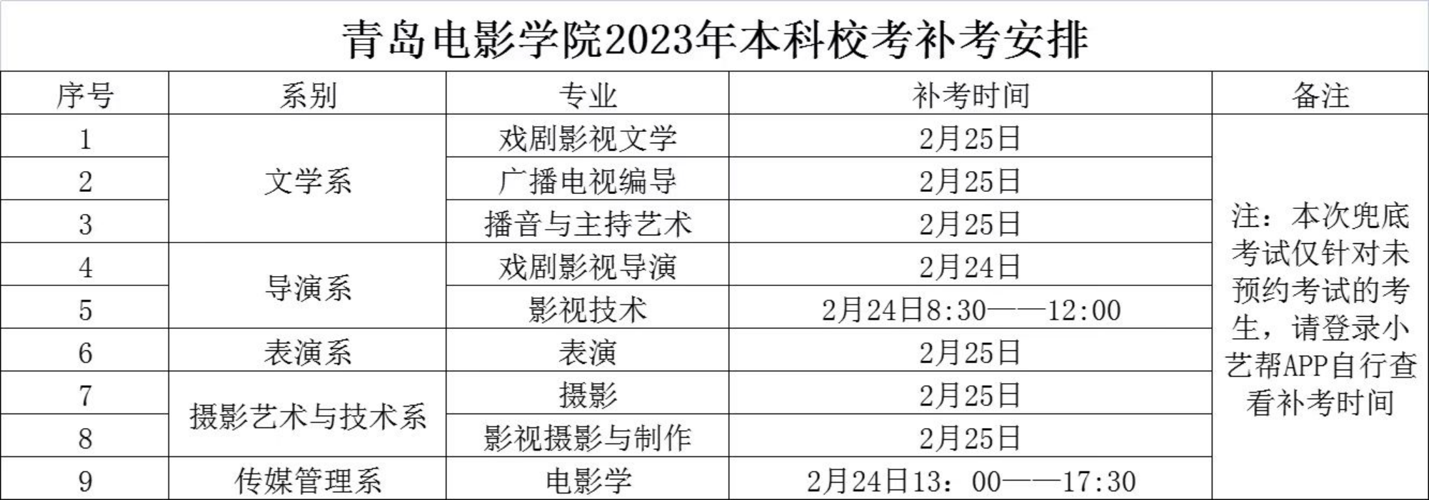 兜底考試專業(yè)及時(shí)間