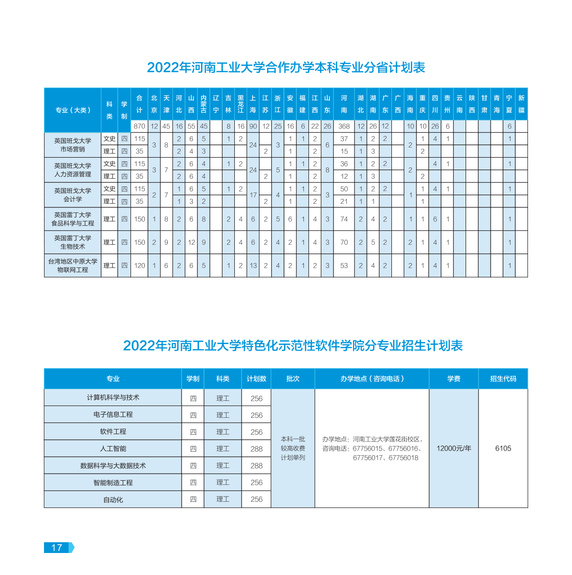 河南工業(yè)大學－2022年報考指南