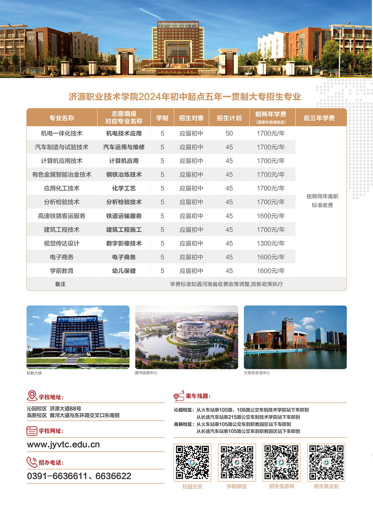濟(jì)源職業(yè)技術(shù)學(xué)院－2024年五年一貫制大專(zhuān)招生簡(jiǎn)章