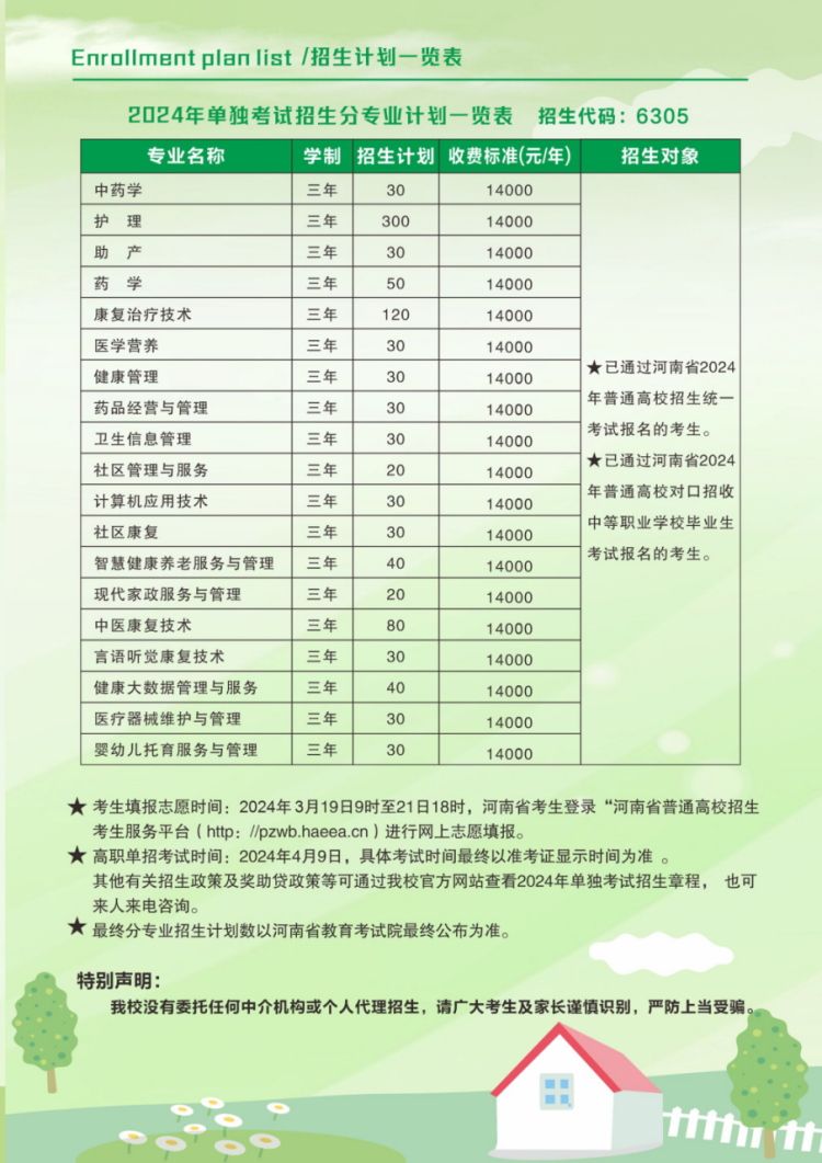 鄭州澍青醫(yī)學(xué)高等?？茖W(xué)校－2024年單獨考試招生簡章
