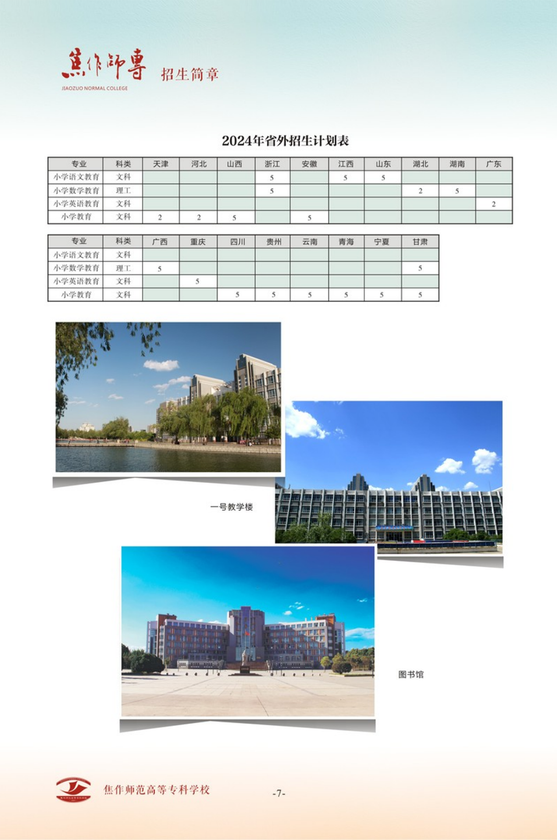 焦作師范高等?？茖W(xué)校 - 2024年分專業(yè)招生計劃表 / 2024年藝術(shù)、體育提前批招生計劃表 / 2024年對口專業(yè)招生計劃表 / 2024年省外招生計劃表