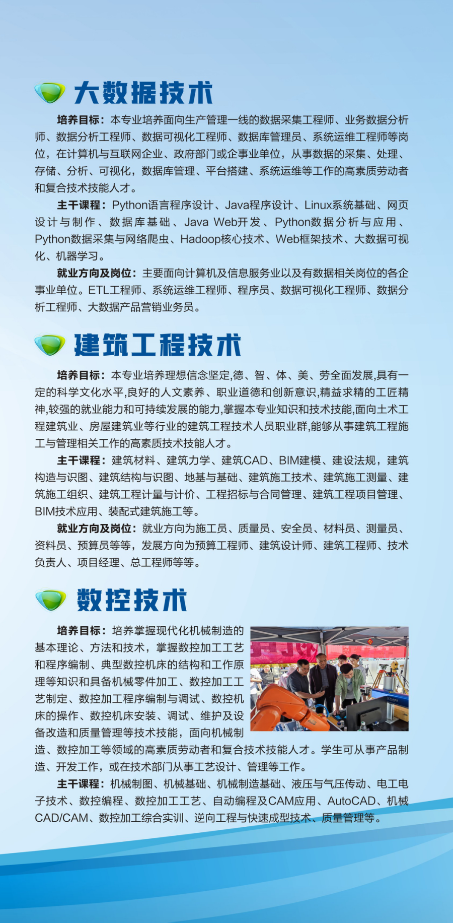 河南質(zhì)量工程職業(yè)學(xué)院－2024年學(xué)院五年一貫制大專招生簡章