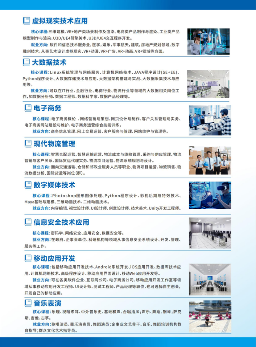 南陽科技職業(yè)學(xué)院－2024年普招（含對口）招生簡章