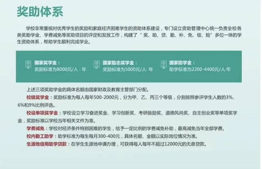 長(zhǎng)沙學(xué)院－學(xué)費(fèi)/住宿費(fèi)標(biāo)準(zhǔn)、獎(jiǎng)助政策