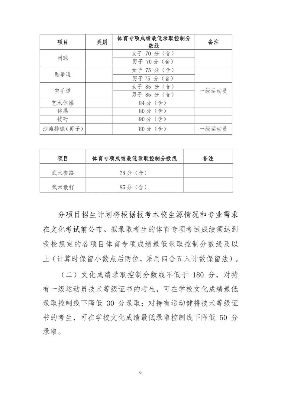 湖南工業(yè)大學(xué)2024年運(yùn)動(dòng)訓(xùn)練、武術(shù)與民族傳統(tǒng)體育專業(yè)招生簡(jiǎn)章