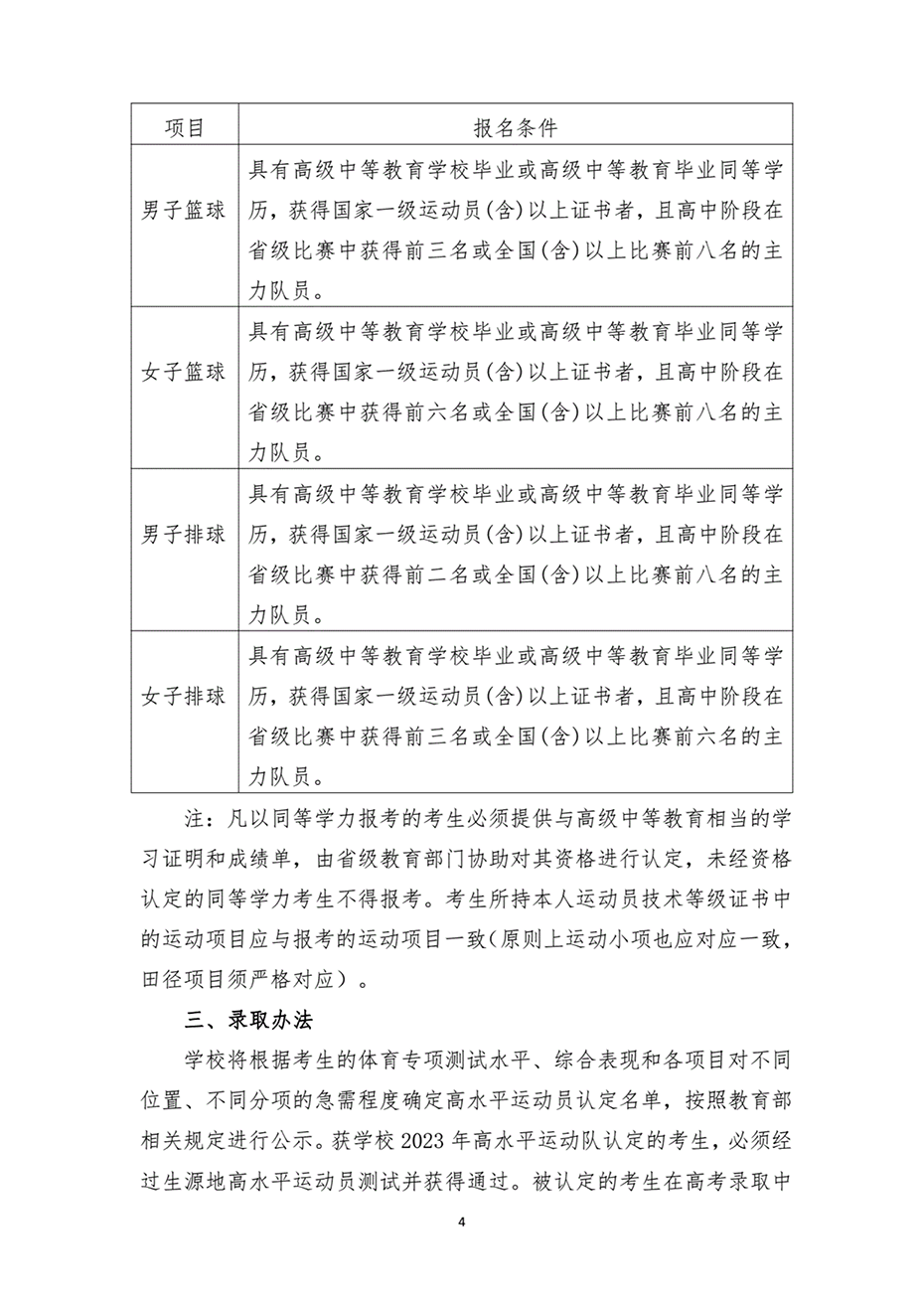 湖南工業(yè)大學2023年高水平運動隊招生簡章