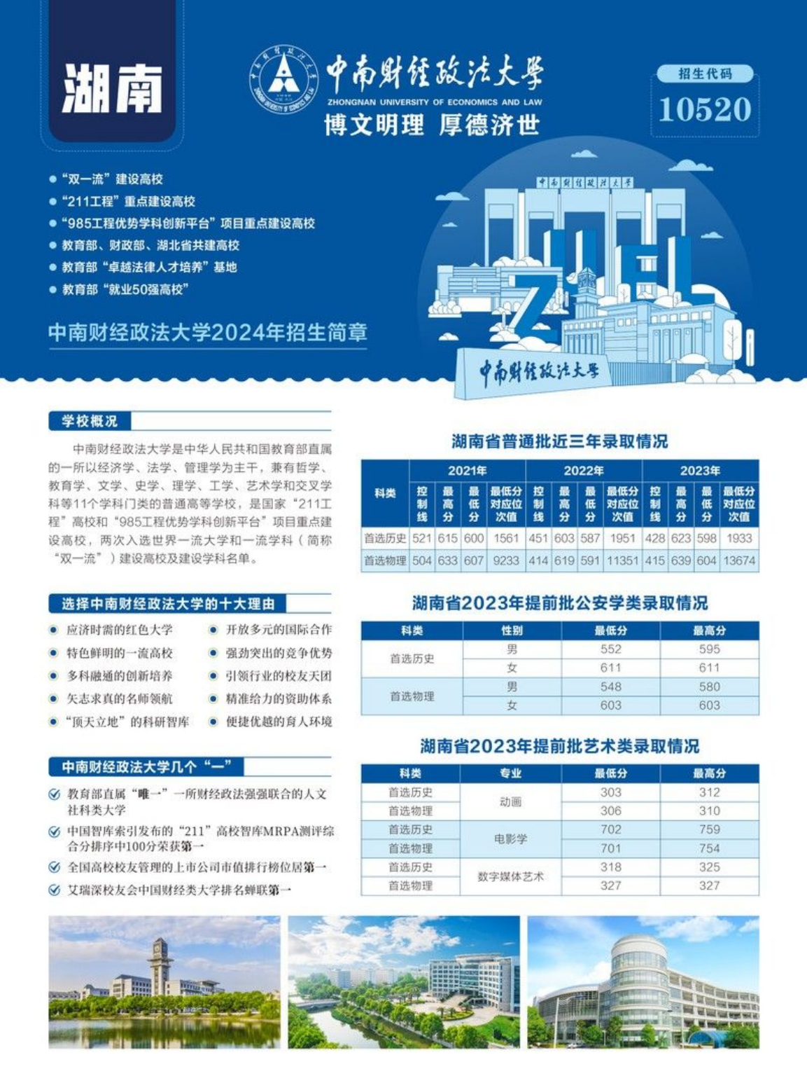 中南財經(jīng)政法大學(xué)－2024年招生章程（湖南2024）
