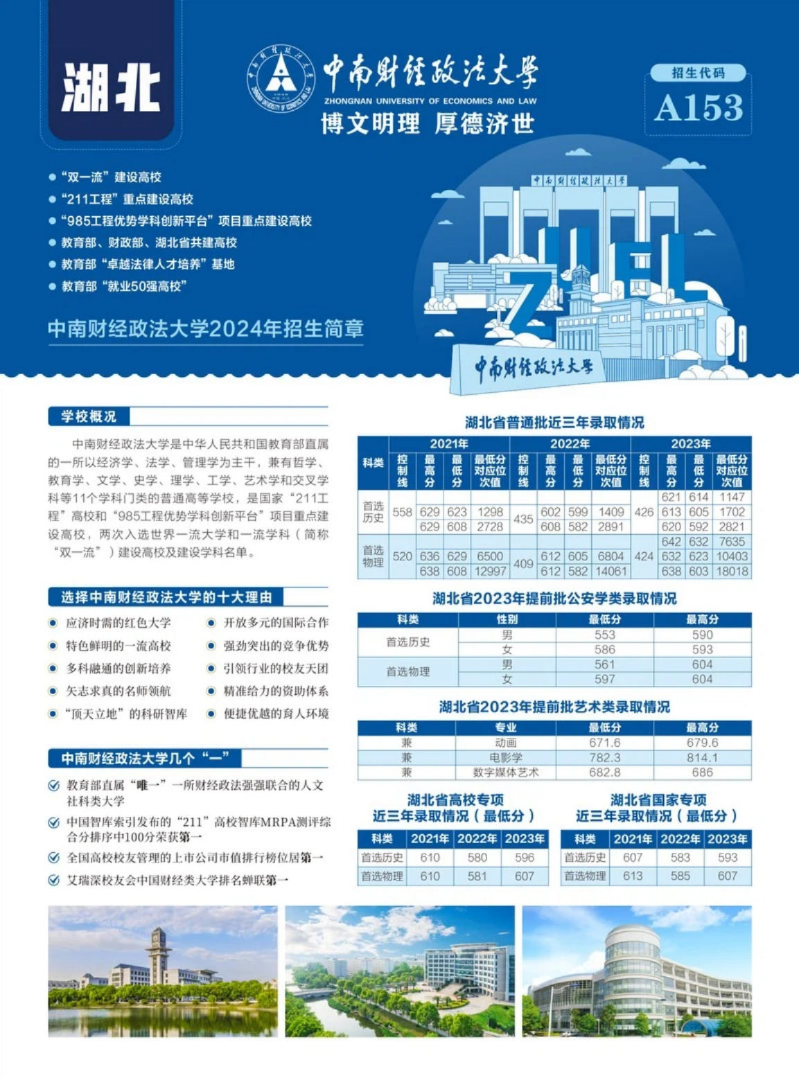 中南財(cái)經(jīng)政法大學(xué)－2022年招生簡(jiǎn)章（湖北2024）
