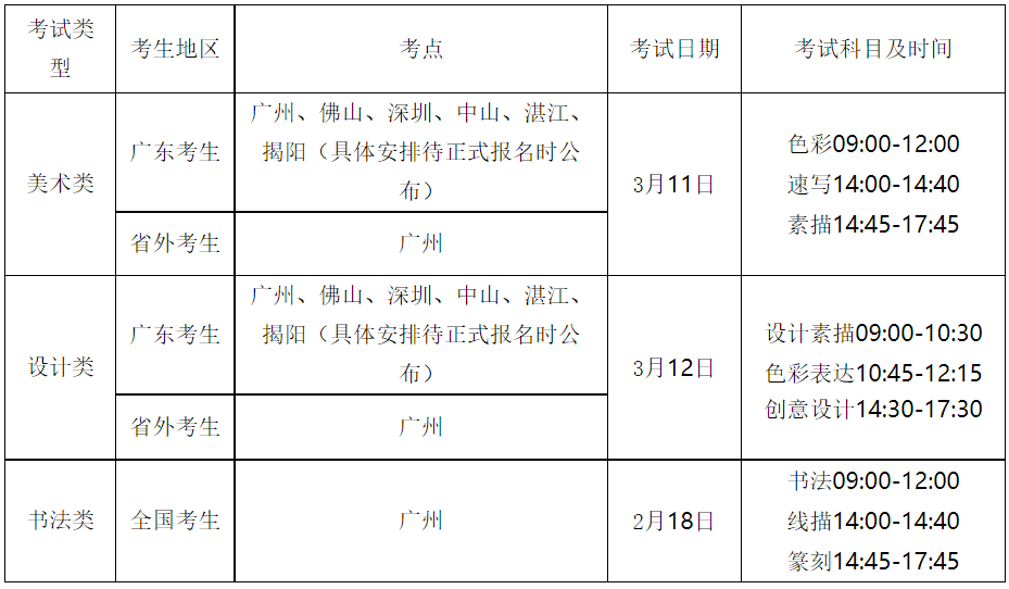 ?？伎颇考皶r間