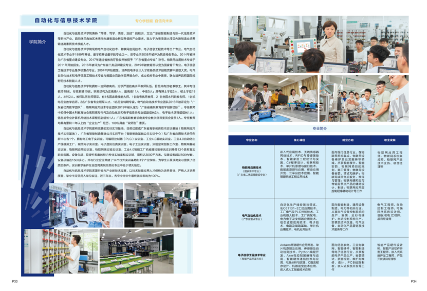 廣東水利電力職業(yè)技術(shù)學(xué)院－2024年招生簡(jiǎn)章