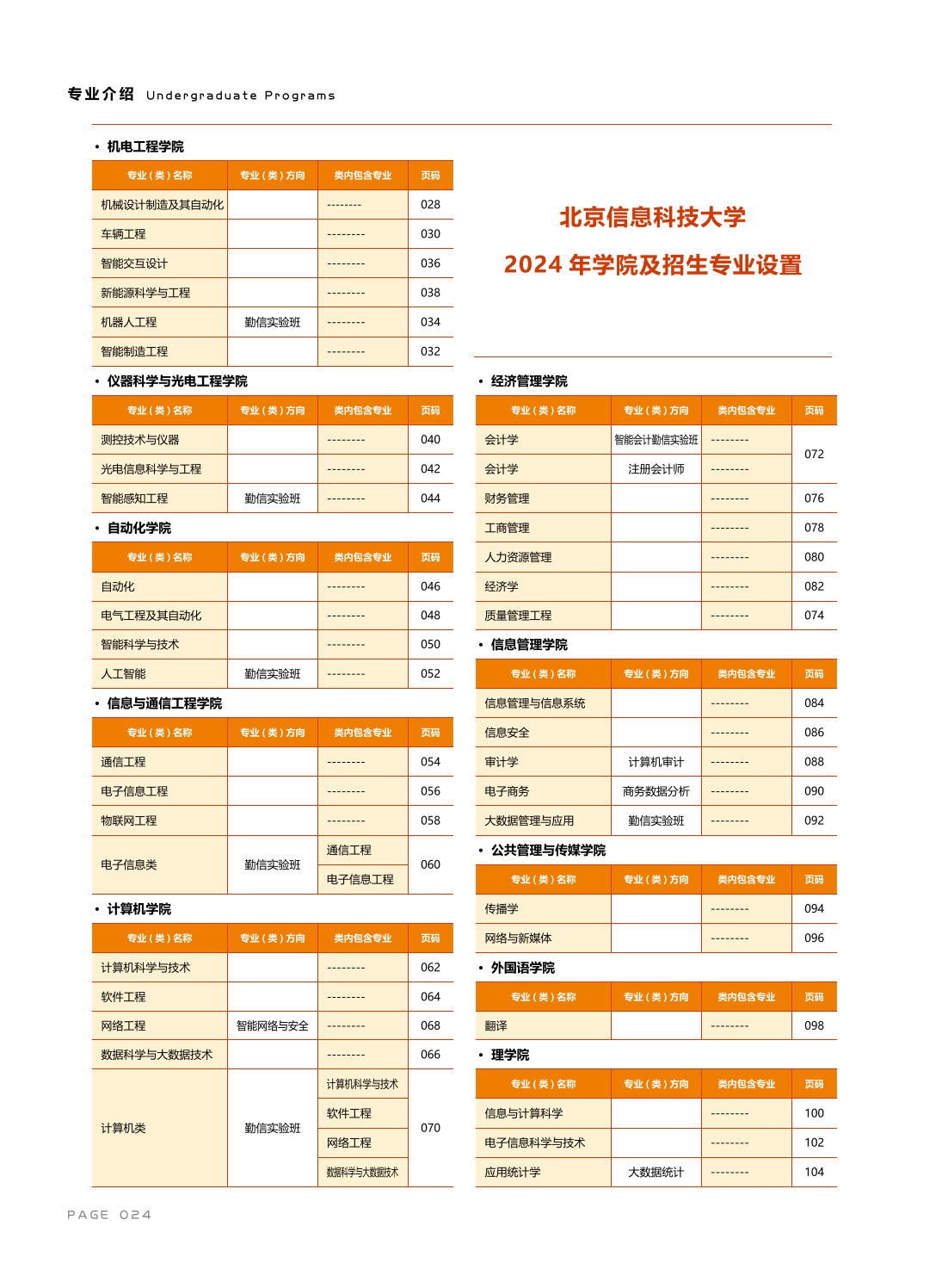 院系專業(yè)設(shè)置（ 2024 ）