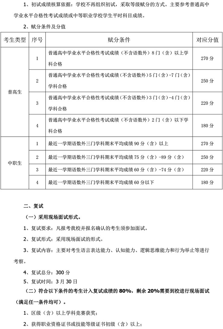 北京科技經(jīng)營管理學(xué)院2024年高等職業(yè)教育 自主招生章程