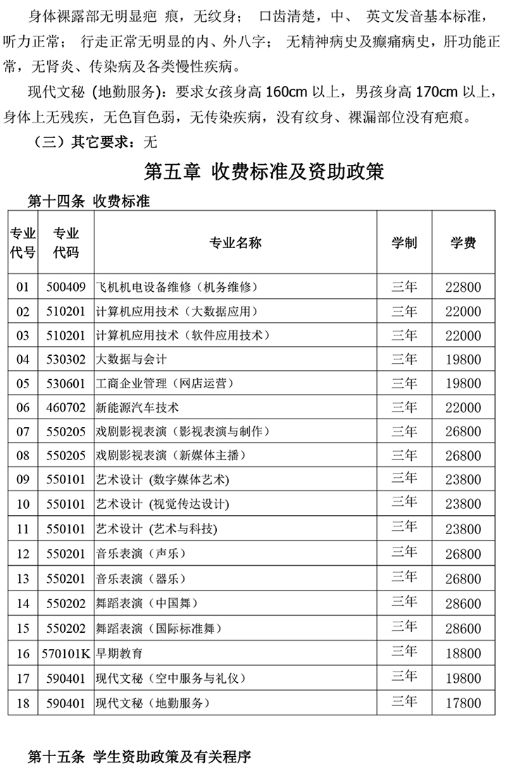 北京科技經(jīng)營管理學(xué)院2024年高等職業(yè)教育 自主招生章程