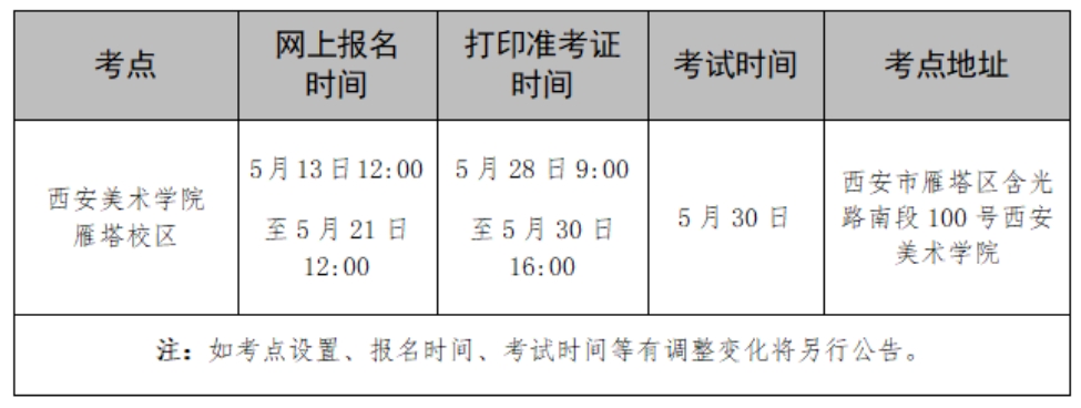 考點設置、時間安排