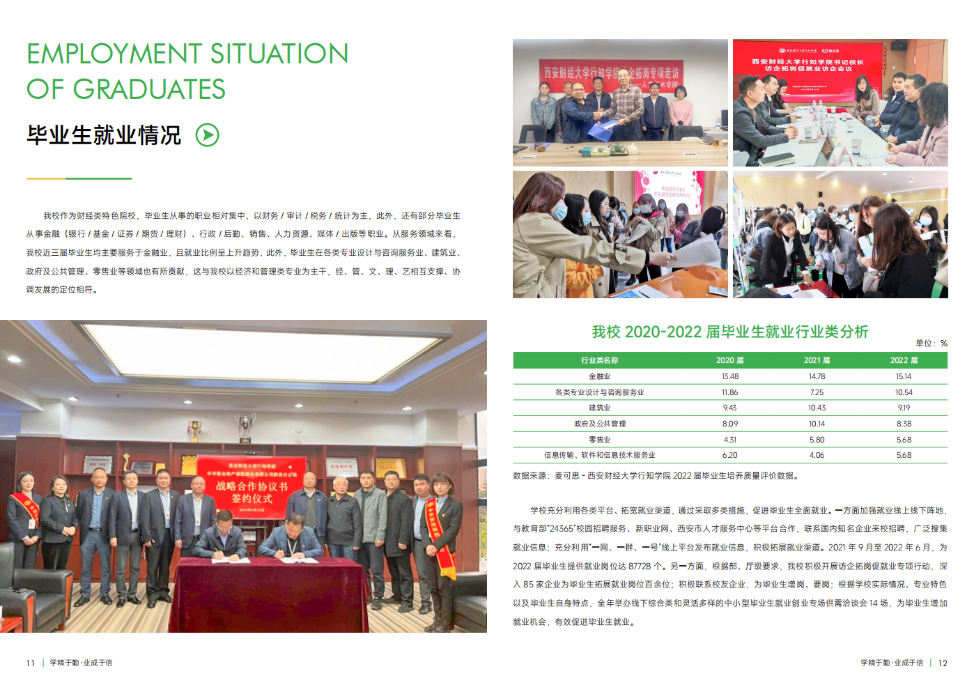 西安財經(jīng)大學行知學院－2023年招生簡章