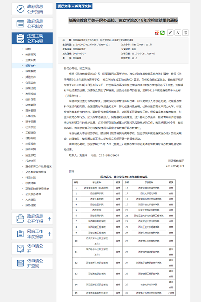 西安電子科技大學(xué)長安學(xué)院