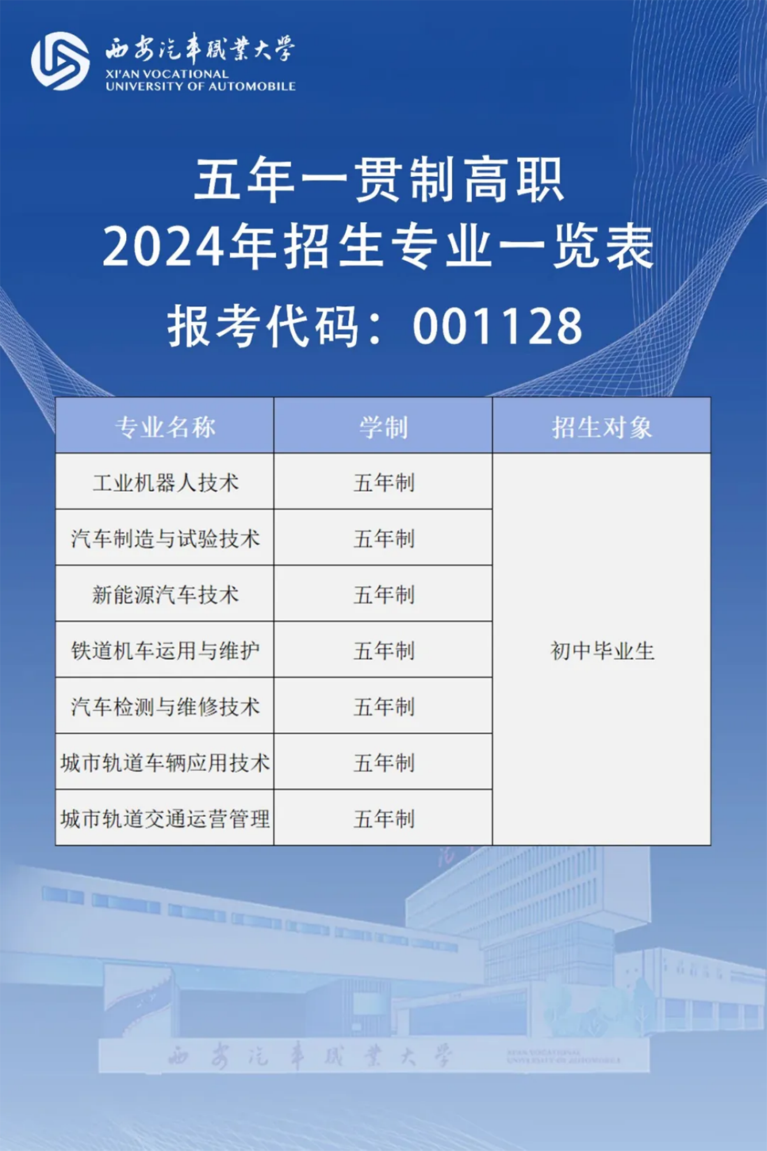 中考生，不必“擠”高考，讀五年一貫制專(zhuān)科，讓你直通本科！