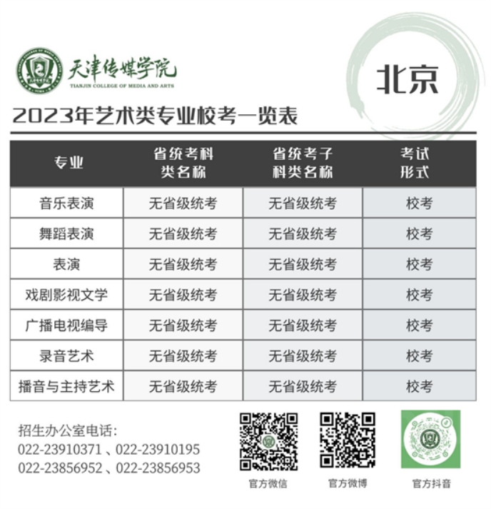 天津傳媒學(xué)院－2023年藝術(shù)類專業(yè)校考一覽表