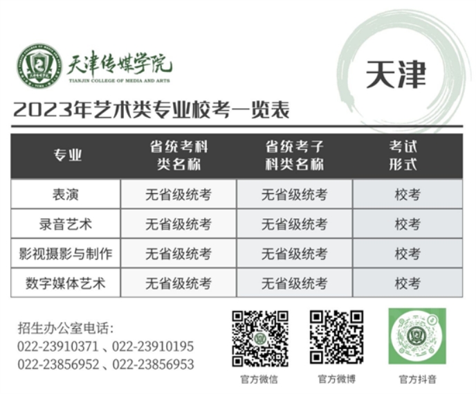 天津傳媒學(xué)院－2023年藝術(shù)類專業(yè)?？家挥[表