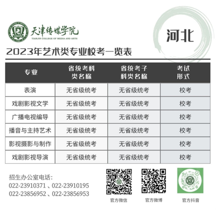 天津傳媒學(xué)院－2023年藝術(shù)類專業(yè)校考一覽表
