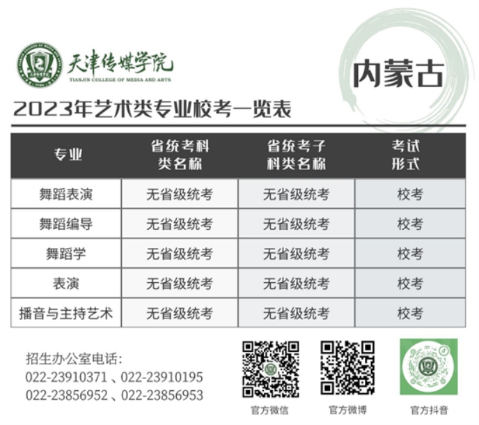 天津傳媒學(xué)院－2023年藝術(shù)類專業(yè)?？家挥[表