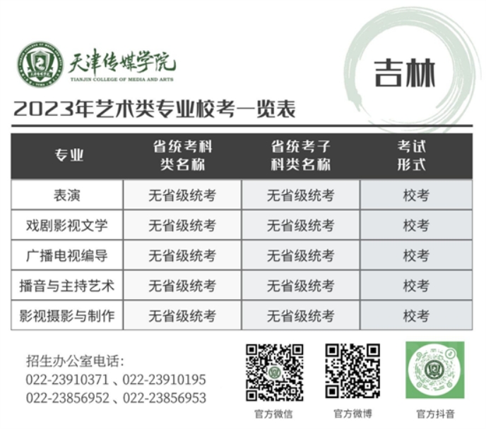 天津傳媒學(xué)院－2023年藝術(shù)類專業(yè)?？家挥[表