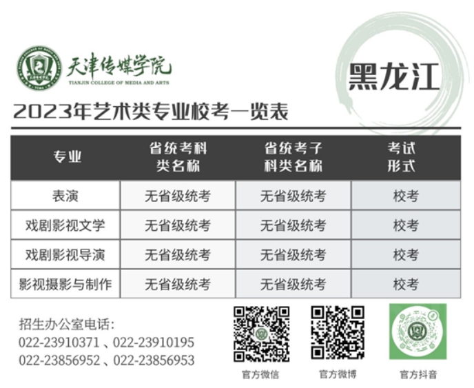 天津傳媒學(xué)院－2023年藝術(shù)類專業(yè)?？家挥[表
