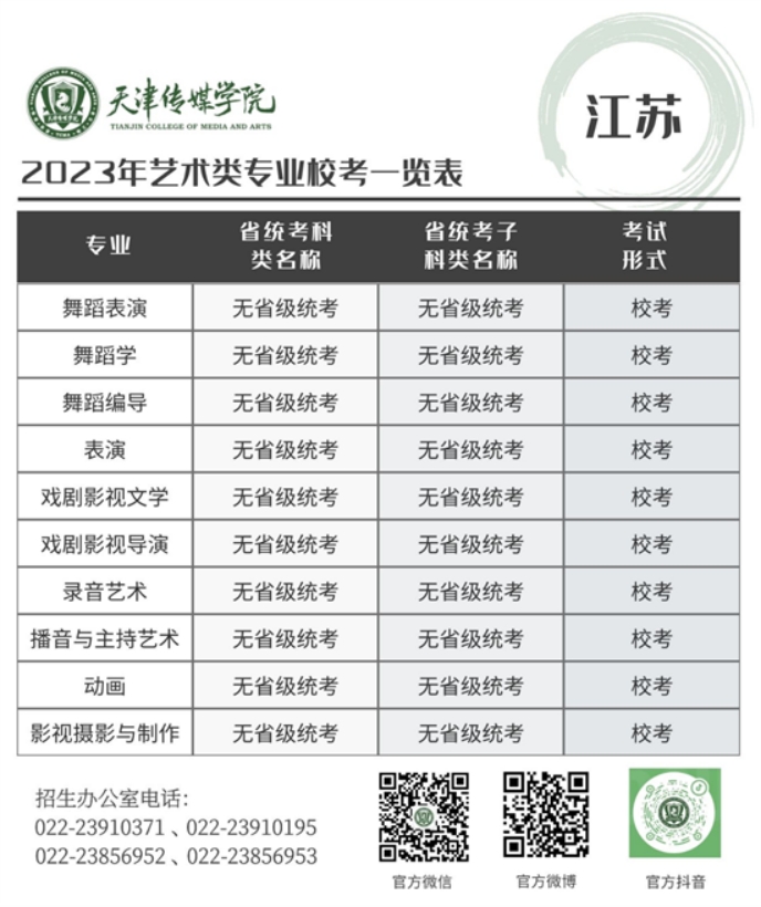 天津傳媒學(xué)院－2023年藝術(shù)類專業(yè)?？家挥[表