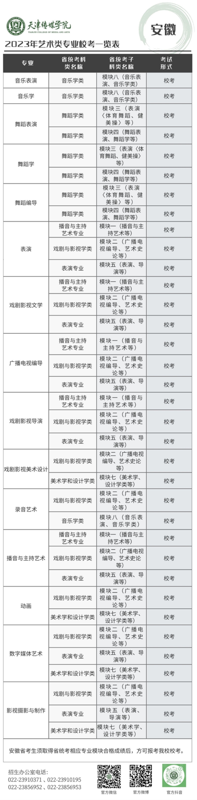 天津傳媒學(xué)院－2023年藝術(shù)類專業(yè)?？家挥[表