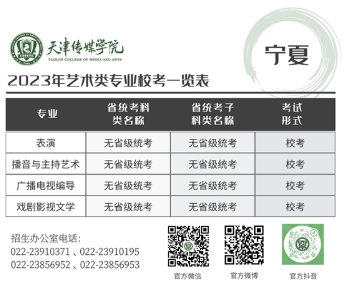 天津傳媒學(xué)院－2023年藝術(shù)類專業(yè)?？家挥[表