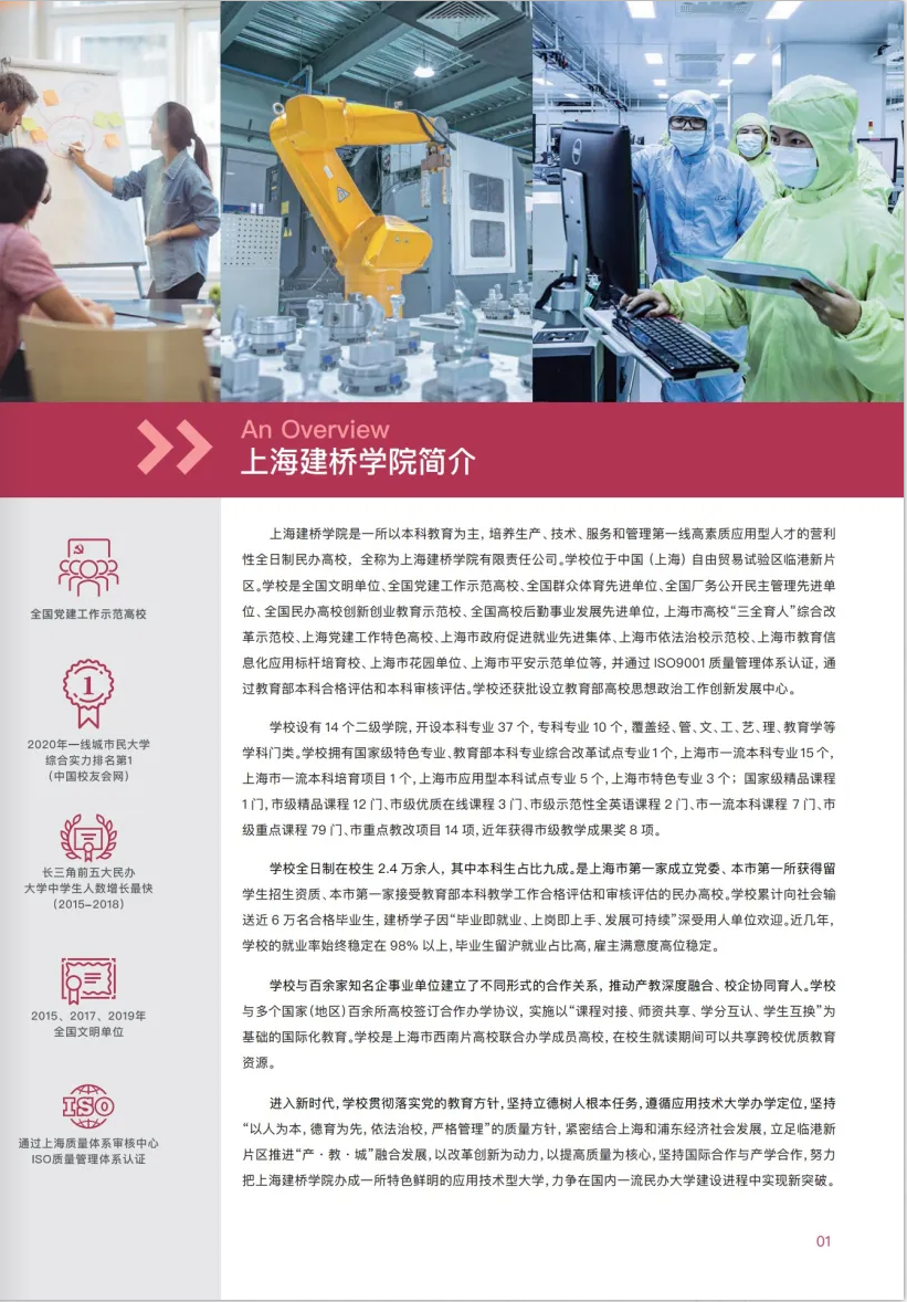 上海建橋?qū)W院2023?？埔婪ㄗ灾髡猩鷪罂贾改? width=