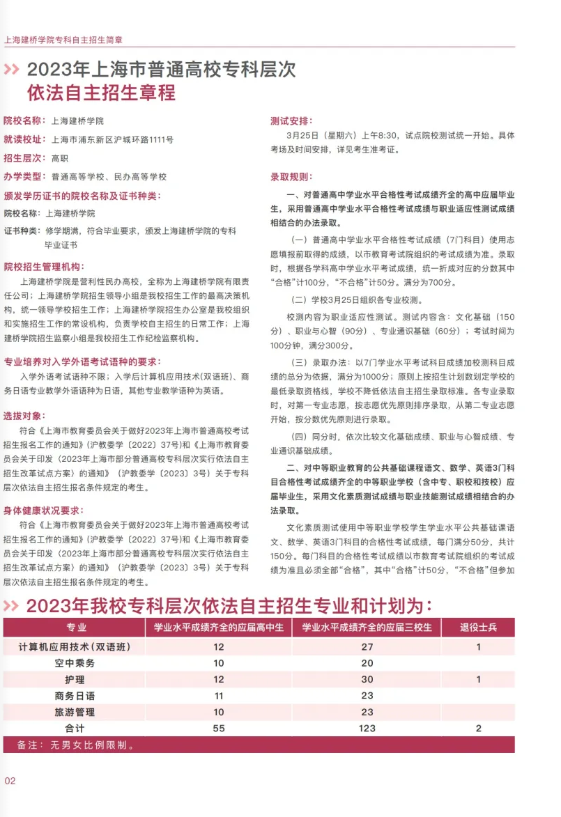 上海建橋?qū)W院2023專科依法自主招生報考指南