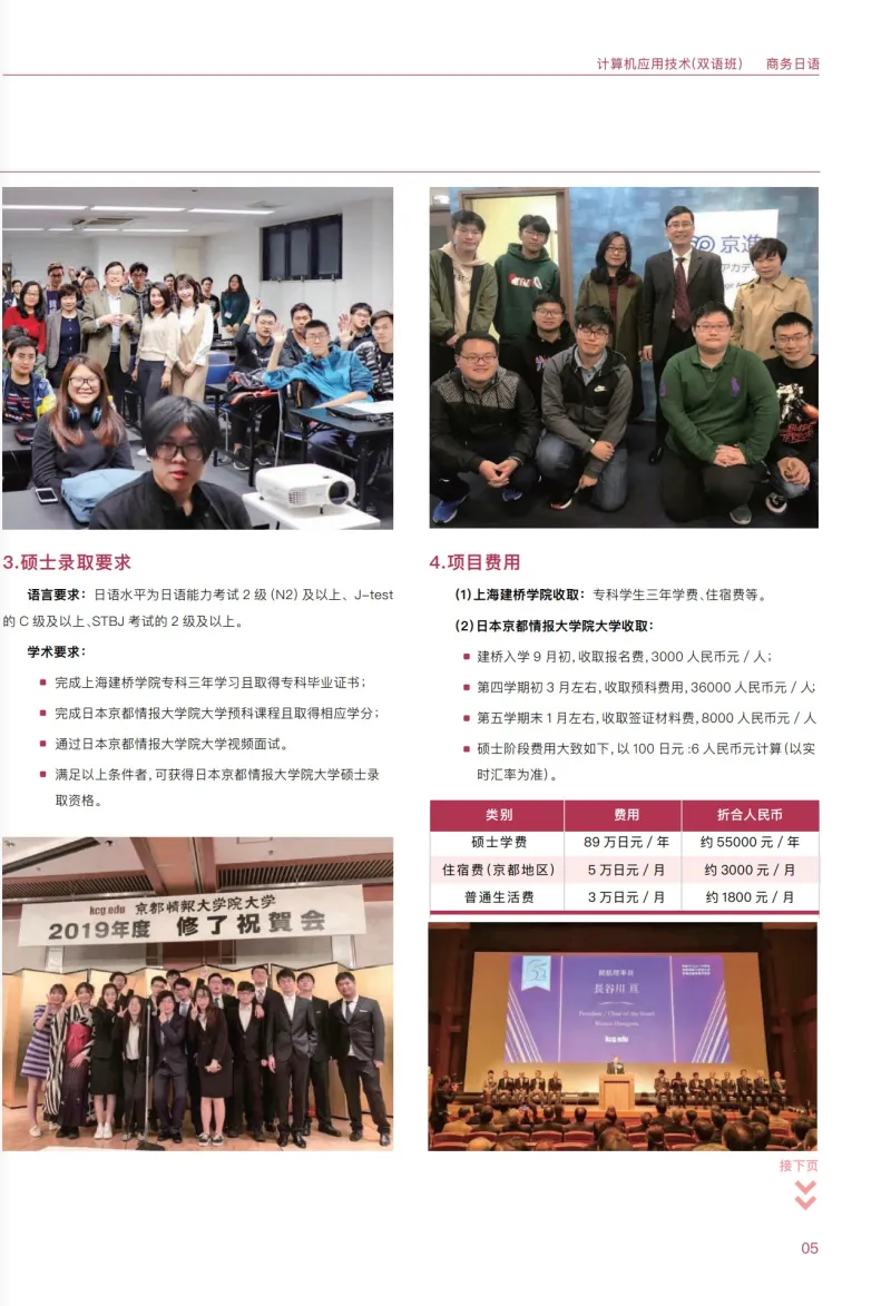 上海建橋?qū)W院2023?？埔婪ㄗ灾髡猩鷪罂贾改? width=